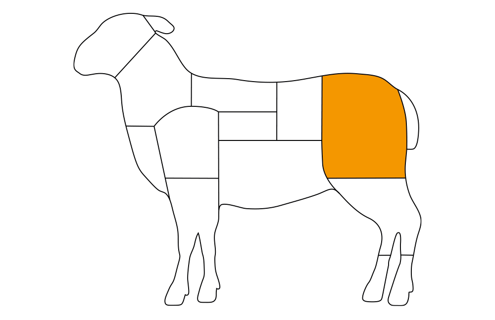 Lammkeule